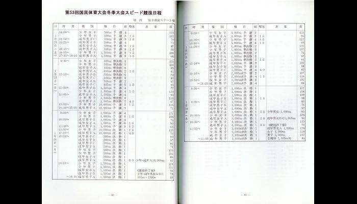 第53回国民体育大会冬季大会スケート競技会・アイスホッケー競技会のプログラム1