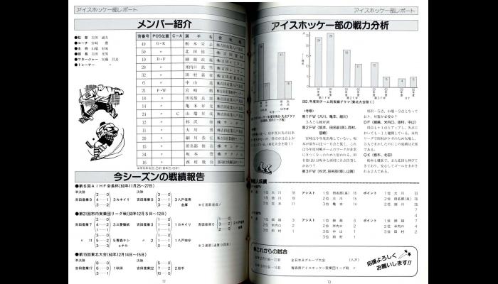 アイスホッケー部レポート
（吉田産業社内報「日新」№218）