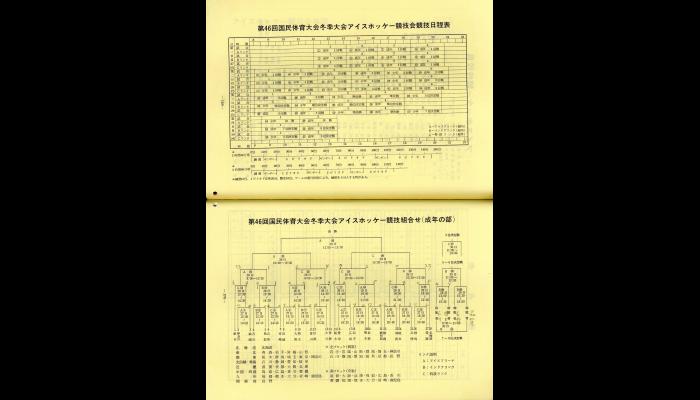 第46回国民体育大会冬季大会スケート競技会のプログラム7